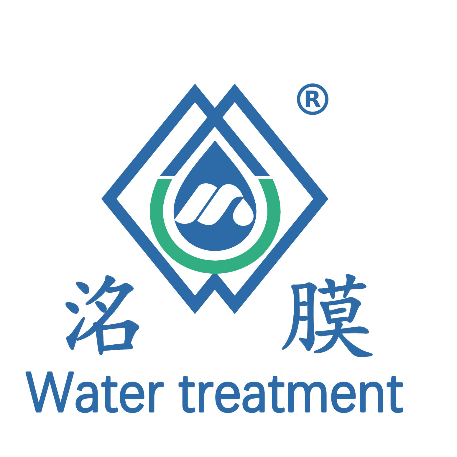 Mingmo Water Treatment Group